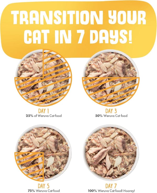 Weruva Weruva Mack & Jack with Mackerel & Grilled Skipjack in Gravy Canned Cat Food, 3oz