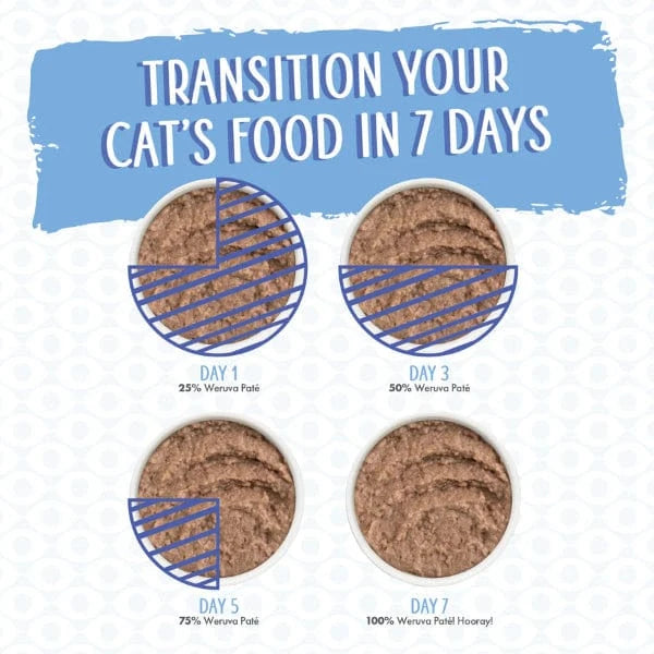 Weruva Weruva Meal or No Deal Chicken & Beef Dinner in Hydrating Puree Canned Cat Food, 3oz