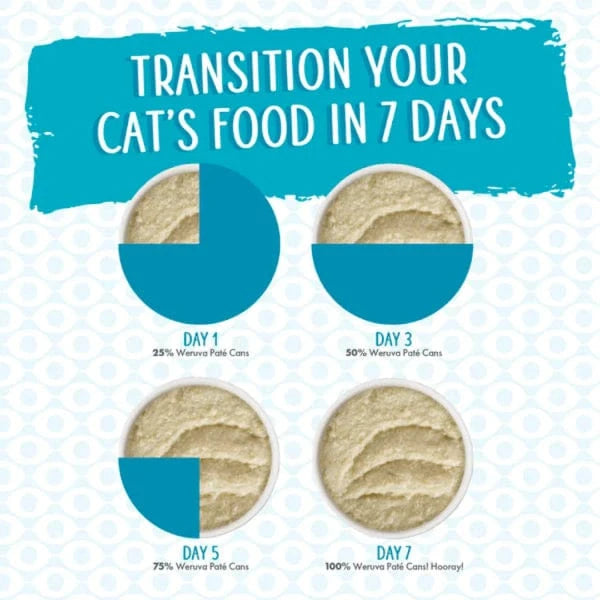 Weruva Weruva Press Your Lunch Chicken Dinner in Hydrating Purée Canned Cat Food, 3oz