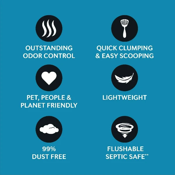 World's Best Cat Litter WORLD'S BEST Multiple Cat Lotus Blossom Scented Clumping Cat Litter