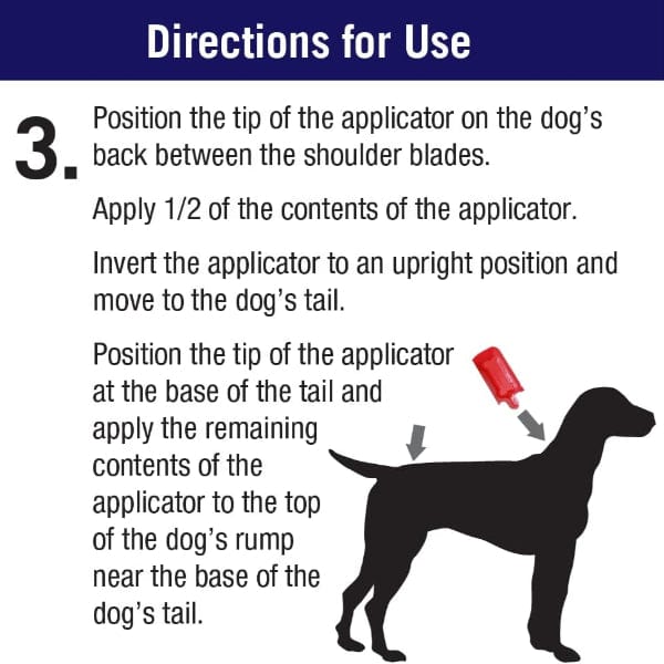 Zodiac Zodiac Powerspot Flea and Tick Control for Dogs